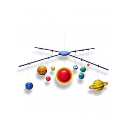 Solar system model making 4 m